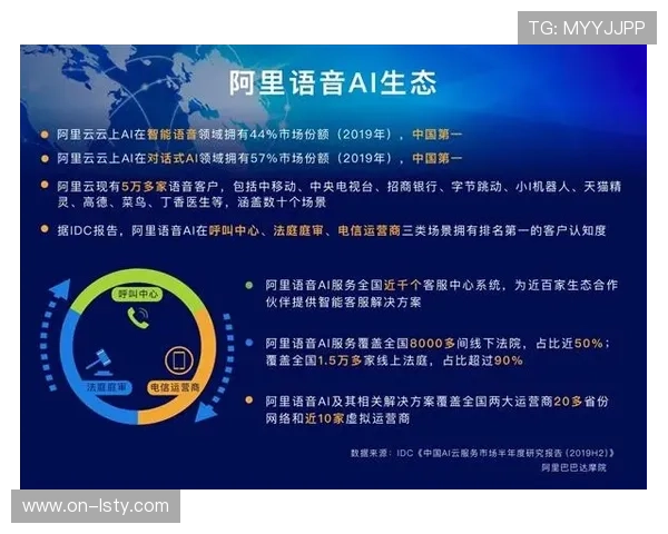 多语种AI配音上线 国际市场拓展加速